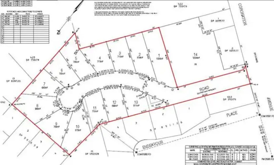 [Land for Sale] 21a Coronation Avenue, Parkes OpenLot